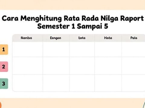 Cara Menghitung Rata Rata Nilai Raport Semester 1 Sampai 5